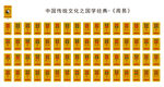 周易八卦 64卦 易经