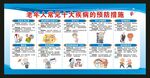 老年人常见疾病预防知识宣传栏