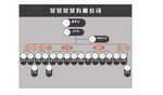 公司组织架构验厂广告牌标识牌