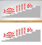 党建引领红色物业楼梯文化墙