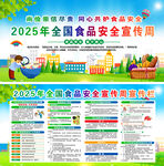 2025年全国食品安全宣传周