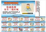 地震自救逃生海报展板科普宣传