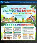 2025食品安全宣传周海报