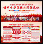 民族团结宣传栏