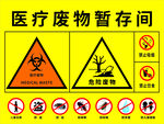 医疗废物暂存间警示标识