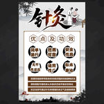 中医针灸海报