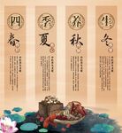 中国风中医养生挂画