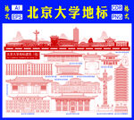 北京大学地标性建筑