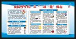 慢病健康教育知识宣传栏