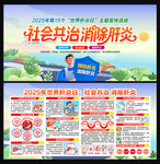 2025年世界肝炎日宣传栏