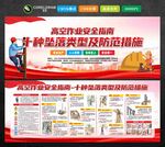 高空作业十大坠落