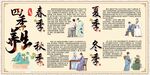 中医插画四季养生