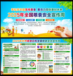 2025年世界粮食日