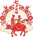 七夕良缘剪纸艺术图案