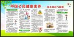 中国公民健康素养66条