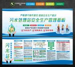 污水站管理看板