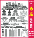 枣庄地标建筑