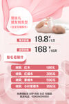 婴儿理发海报