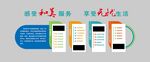 服务文化墙