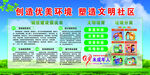 文明社区宣传栏