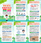 基孔肯雅热海报
