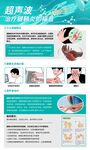 腱鞘炎海报