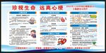 心梗救治日宣传栏