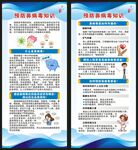 健康教育知识展架