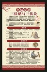 冬病夏治海报
