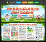 防蚊灭蚊知识