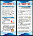 高血压展架