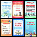 石油天然气和三电设施保护展牌