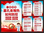 预防基孔肯雅热海报