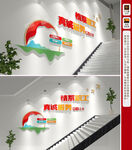 情系职工之家楼梯文化墙