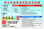 动火作业风险告知