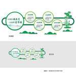 公司标语文化墙