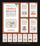 关注食品安全