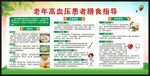 高血压日宣传栏