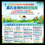 基孔肯雅热防控知识宣传海报