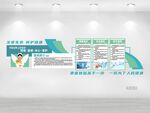 医院简介文化墙