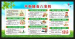 平衡膳食八准则宣传栏