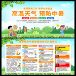 高温预防中暑