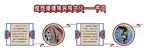 少数民族文化 傈僳族文化 文化