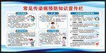 传染病预防知识宣传栏