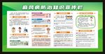 麻风病防治知识宣传栏