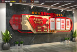 党员展板 党建文化墙展示