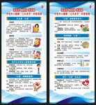 慢病健康教育知识展架