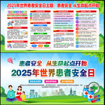 2025世界患者安全日