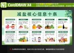 减盐核心信息十条宣传海报