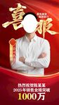 公司喜报